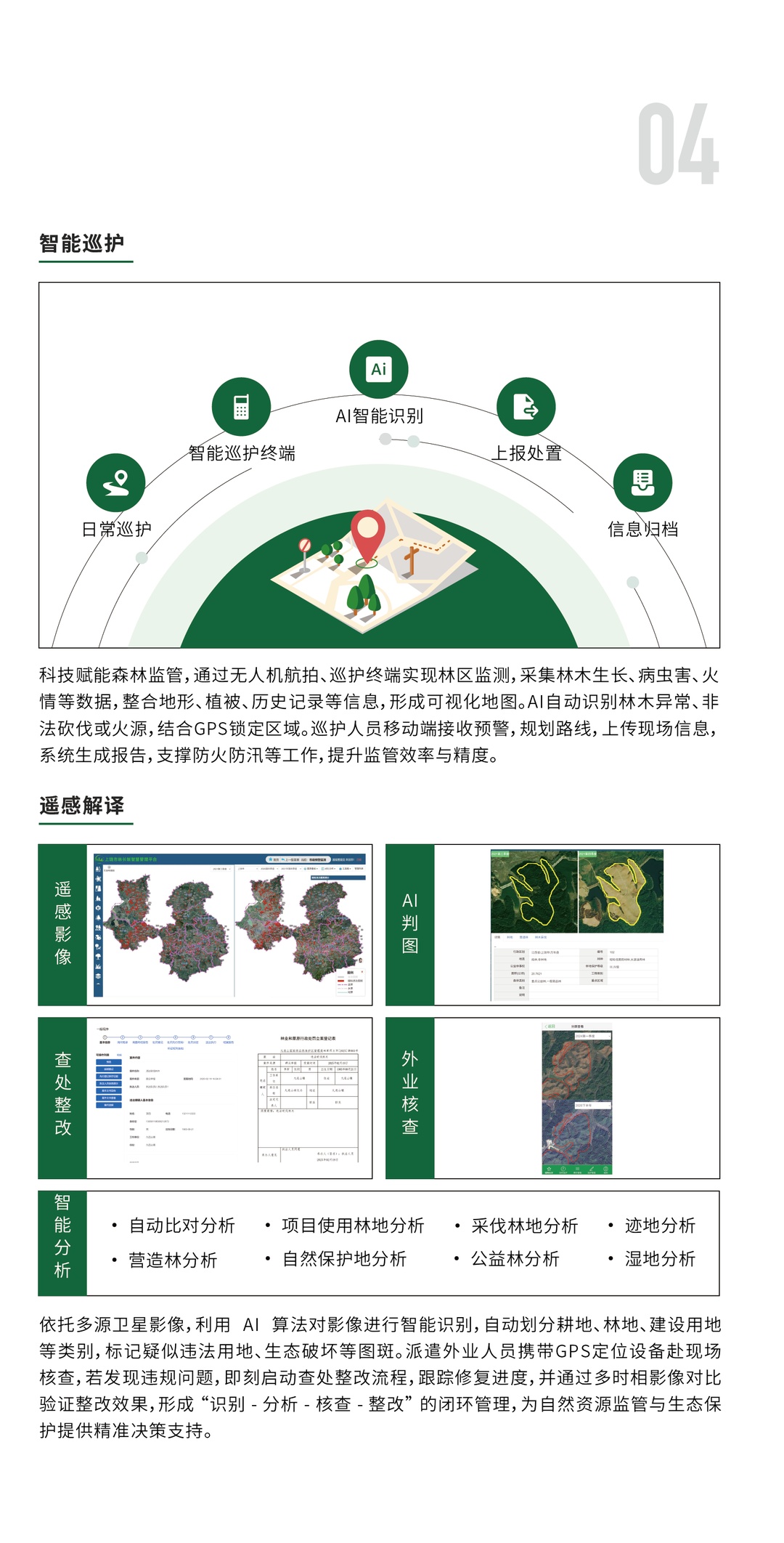 自然保护地综合监测平台-第五部分